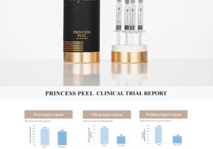 Storyderm Launches the Renewed Gold Micro Needle Therapy “Princess Peel”
